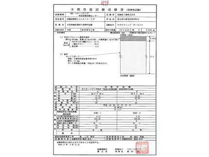 不燃性能試験成績書